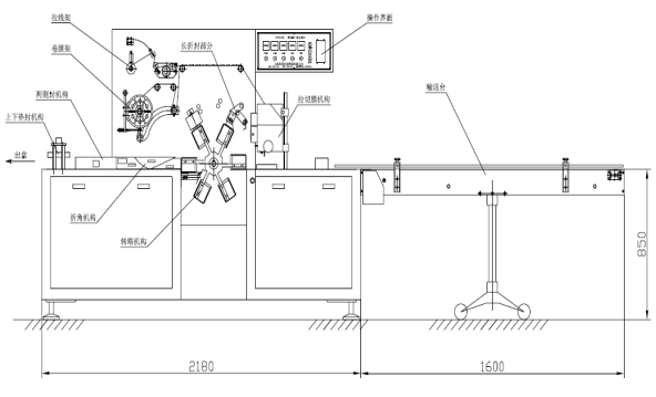 Présentation générale de la machine à surrappeur pour cellophone
